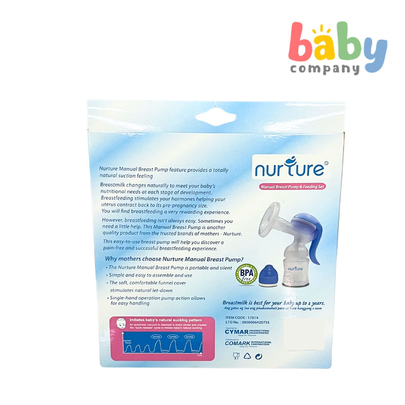 Nurture Manual Breast Pump & Feeding Set