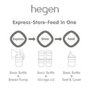 Hegen Collar & Transparent Cover