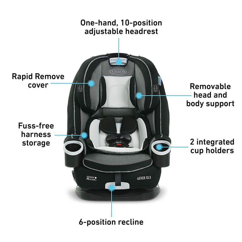Graco GRP0123 4Ever Deluxe Car Seat