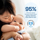 (Buy 2, Take 1 Free) Cetaphil Baby Gentle Wash and Shampoo