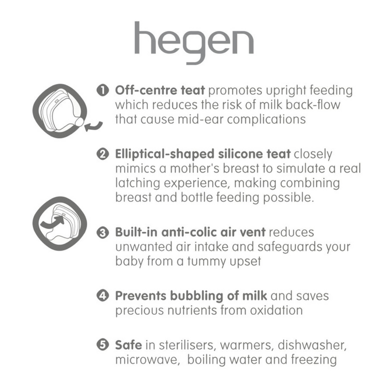Hegen Extra Slow Flow Teat For 0 months+ (Pack of 2)