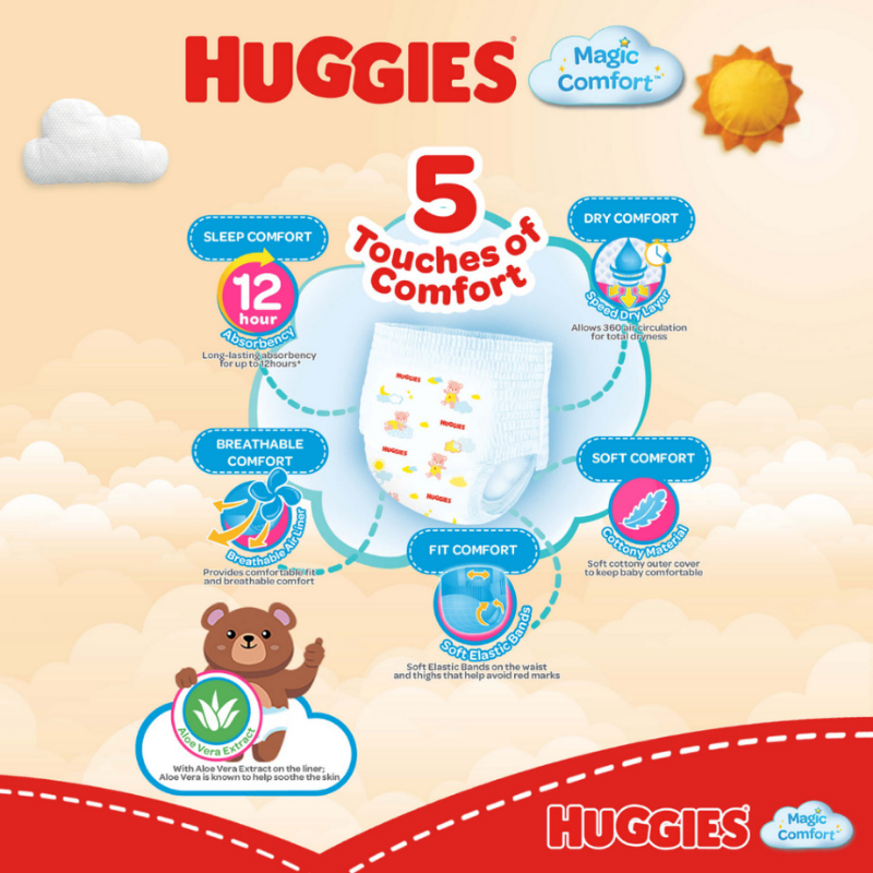 Huggies Magic Comfort Pants - 32s, XL