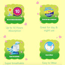 MamyPoko Day and Night Diaper Pants - Medium, 36 Pads