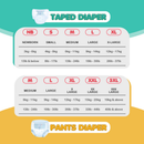 Kleenfant Diaper Pants - XL, 30 Pads + FREE 3 Packs of Baby Scent Wipes Bundle