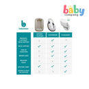 Babymoov Cloudnest Anti-Colic Newborn Lounger with Built-In Heating Pad