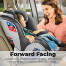 Chicco NextFit Zip Convertible Car Seat - Carbon