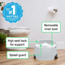 Summer Ingenuity Full Comfort Toddler Training Potty