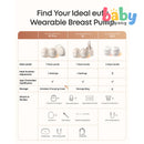 Eufy Wearable Breast Pump E20 (with Gentle Warming)