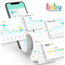 Eufy SmartScale A1