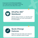 New Rascals Pants Jumbo Pack XXXL - 30 Pads