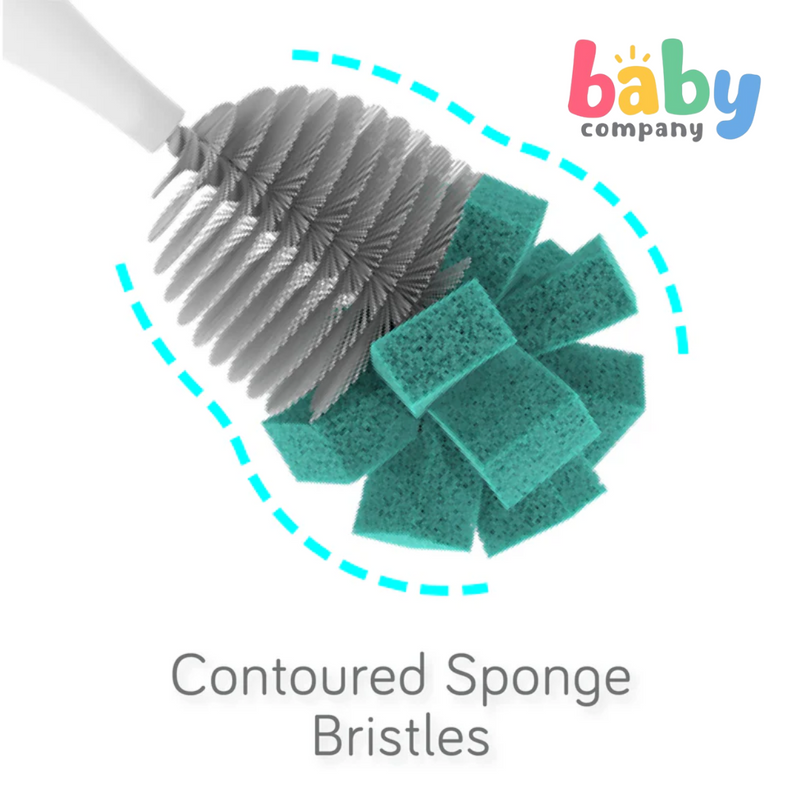 Nanobb Flexy Brush -Twin Pack- Teal