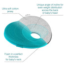 Babymoov Lovenest Original Anti Flat-Head Ergonomic Pillow