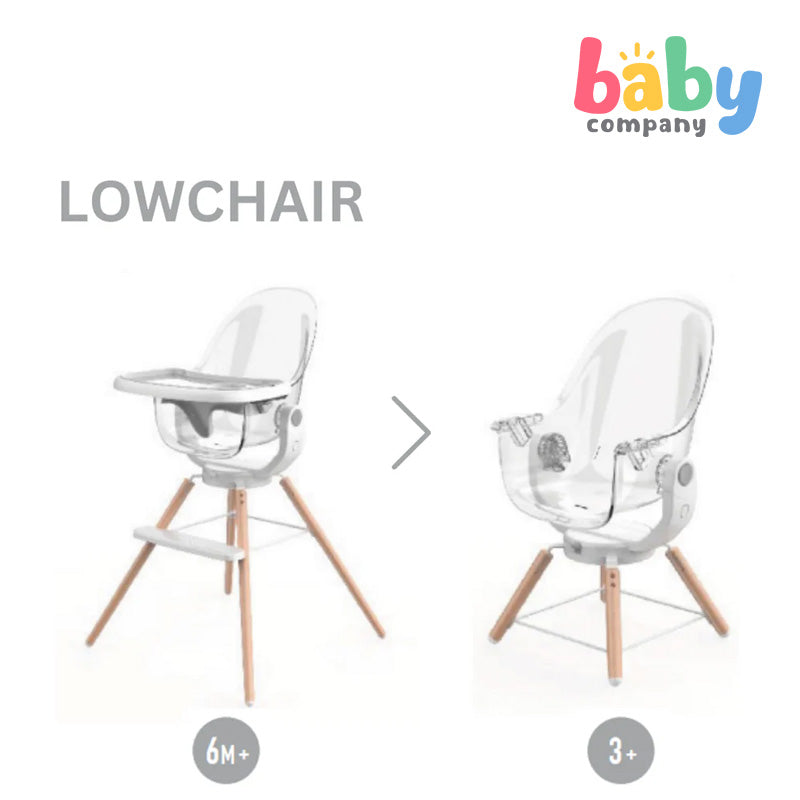 Marcus & Marcus 360° High Chair