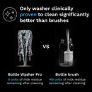 Baby Brezza Bottle Washer Pro