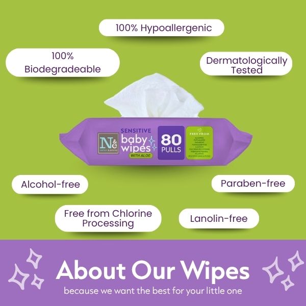 Nathan & Emma Sensitive Baby Wipes with Aloe 80 Pulls
