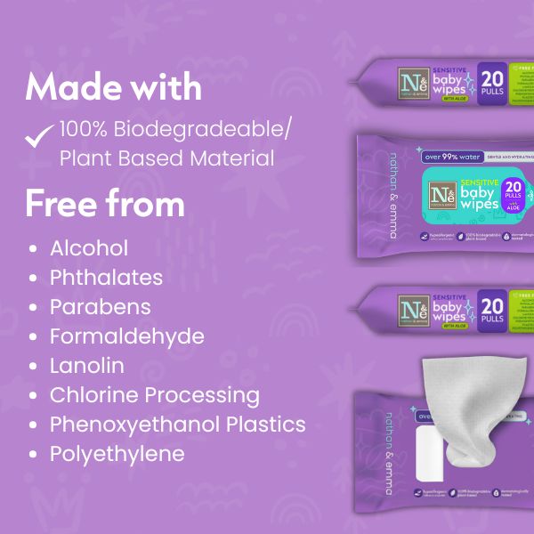 Nathan & Emma Sensitive Baby Wipes with Aloe 80 Pulls