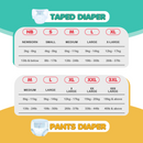 Kleenfant Diaper Pants - XXXL, 30 Pads + FREE 3 Packs of Baby Scent Wipes Bundle