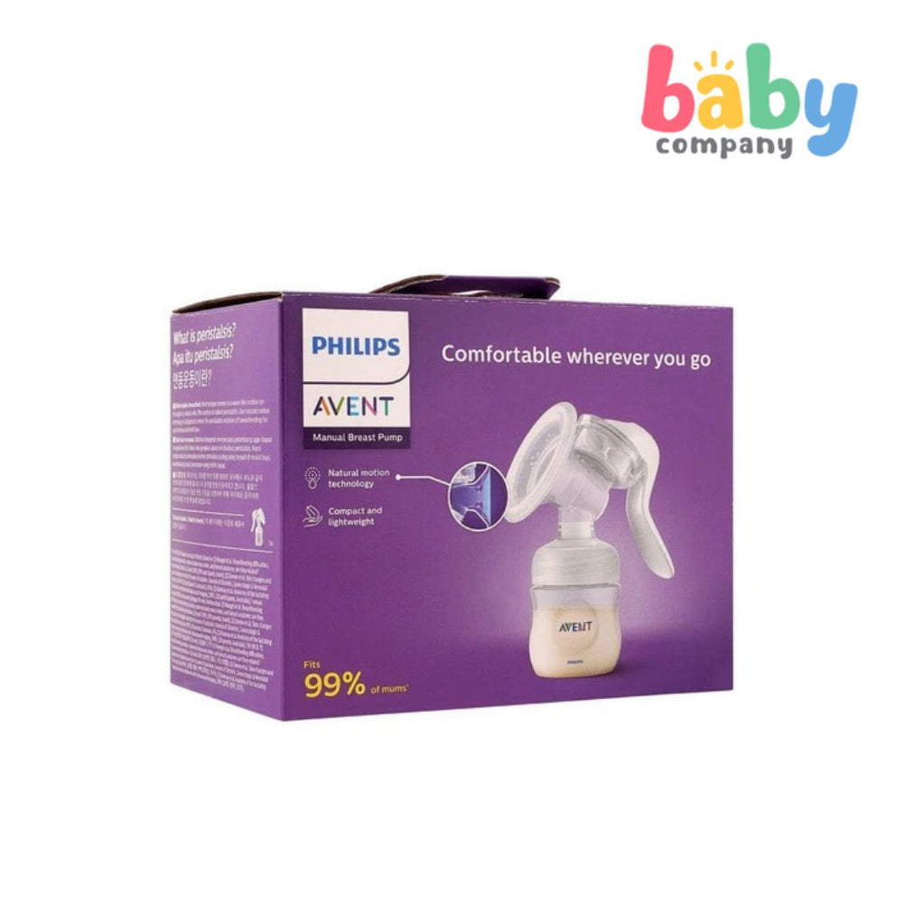Manual Breast Pump Avent Naturally Express Instructions Philips