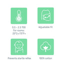 SwaddleMe All Season Swaddle - Dream Wave