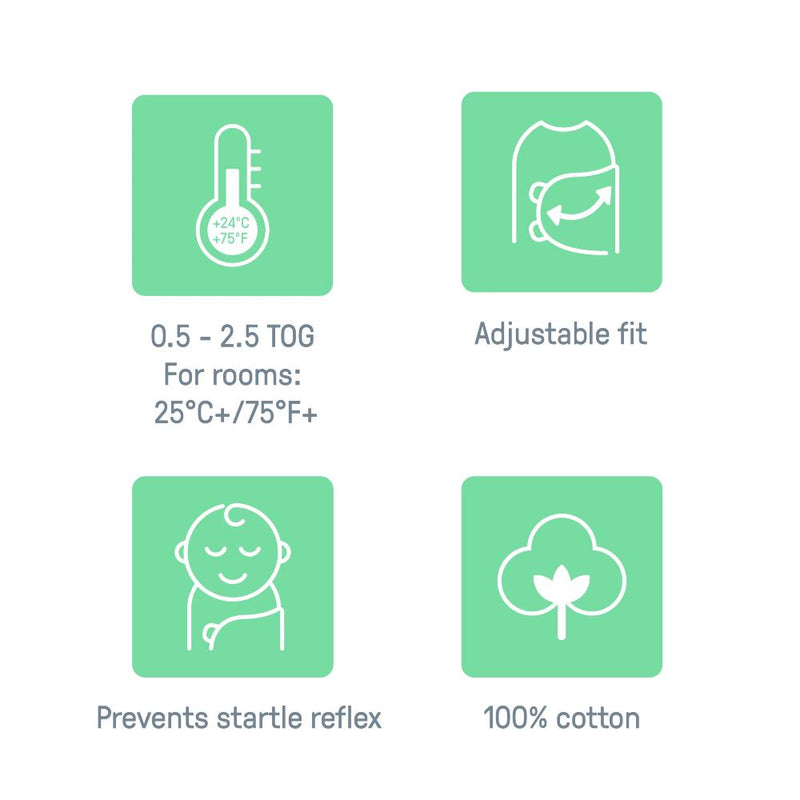 SwaddleMe All Season Swaddle - Dream Wave