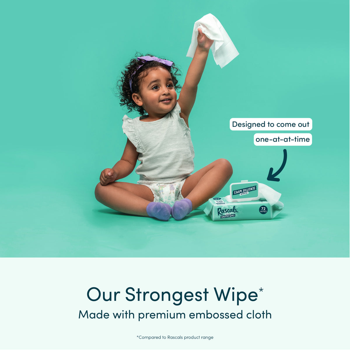 Rascals Sensitive Baby Wipes 72 Sheets