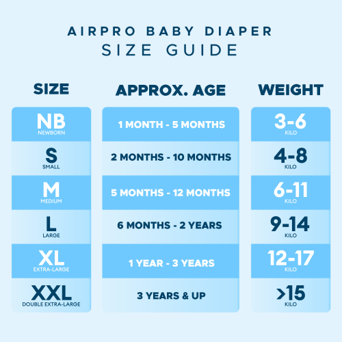 Uni-Love Airpro Baby Diaper Big Pack, Pack of 1 - Large, 64s