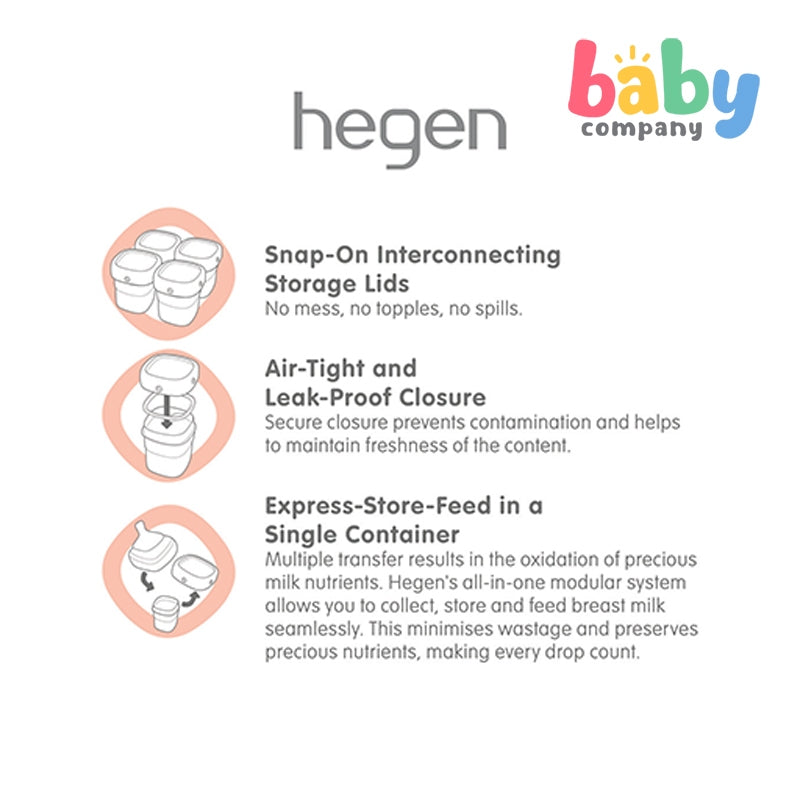 Hegen Breast Milk Storage 150ml/5oz (Pack of 1)