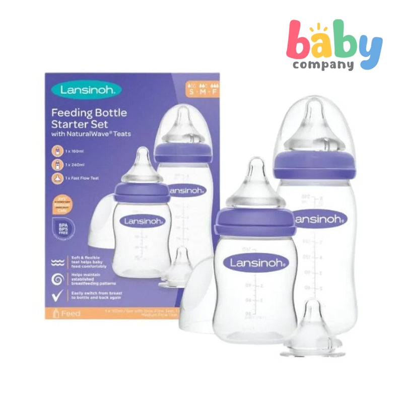 Lansinoh Feeding Bottle Starter Set