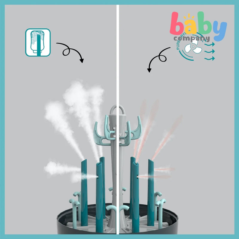 Babymoov Turbo Pure Sterilizer and Baby Bottle Dryer with HEPA Filter Technology