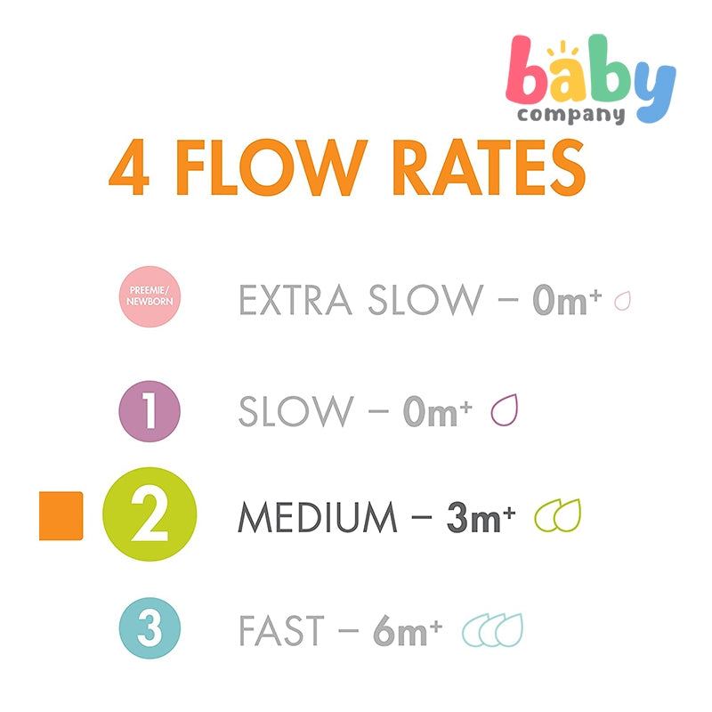 Boon 3-Pack Nursh Silicone Nipples - Medium Flow