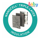 Nanobébé Bottle Cooler and Travel Pack