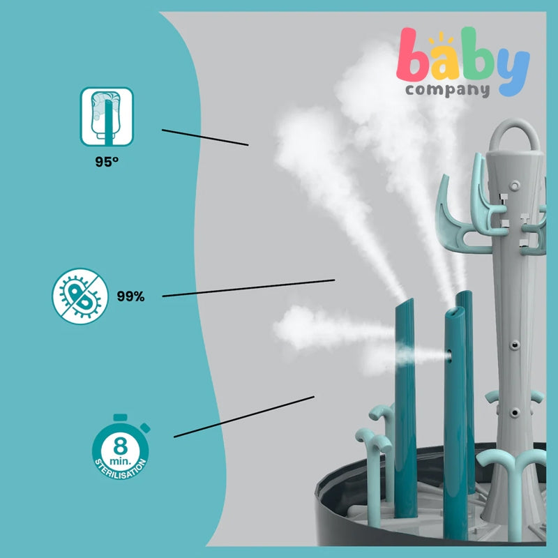 Babymoov Turbo Pure Sterilizer and Baby Bottle Dryer with HEPA Filter Technology